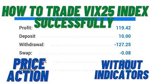 Trading tutorial for Beginners | How to trade volatility 25 Index Successfully using Price Action