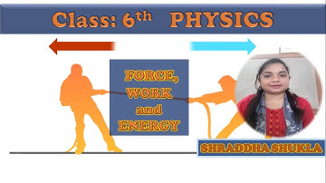 Force, Work, Energy: Physics by SDS Ma