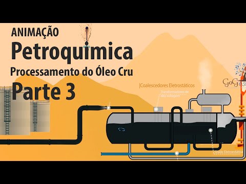 Vídeo: Compressor isento de óleo como solução para ar comprimido limpo