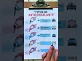 tipos de anticongelantes 🤔💯 #mechanic #motor #mecanica #auto #automotriz