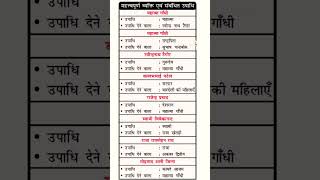 महत्वपूर्ण उपाधियां - #sscgk2026#ssccgl26#hssccetresult2026#hssccetmainsexamdate26#hssccetresult2026