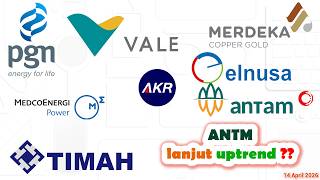 Technical Analysis of IHSG MEDC ELSA PGAS PGEO MDKA MBMA EMAS ANTM INCO TINS ​​AKRA ESSA NCKL