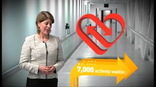 The risks of getting an organ transplant