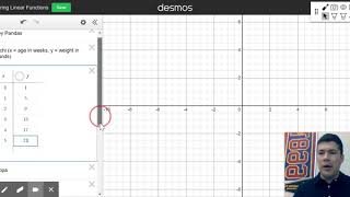 Comparing Linear Functions (M1MBO4)