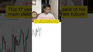 This indicator saves my life #trading #stocks #forex #tradingview