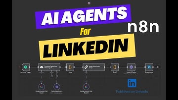 Automatisch posten op LinkedIn met behulp van n8n | AI-agenten voor LinkedIn