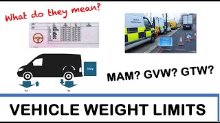 Understanding Weight Limits - Campervan, Motorhome, Van