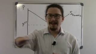 Chapter 9 - International Trade - Introduction