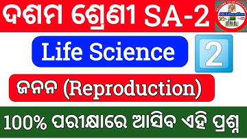 10th class SA2 Selected Science Objective question Answer || Reproduction Objective question answer