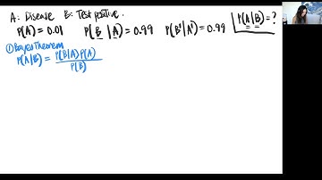 Topic 17: Bayesian Statistics