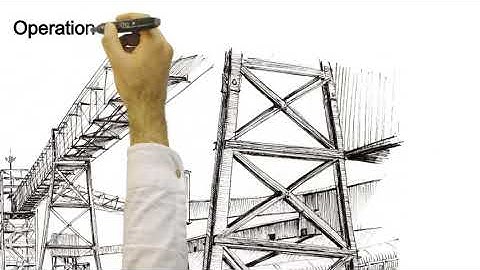 Effective Project Front End Loading Project Management Consulting Companies In South Africa amazing