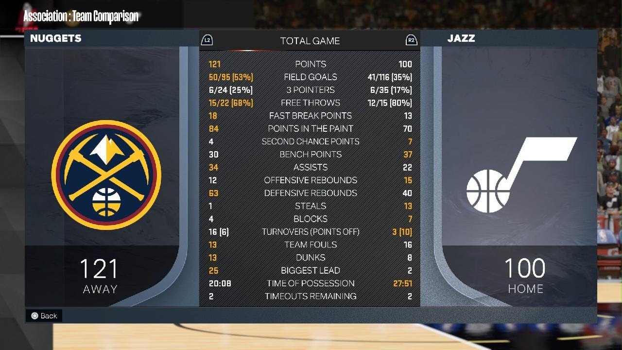 NBA 2K23 Denver nuggets VS Utah jazz Box score YouTube