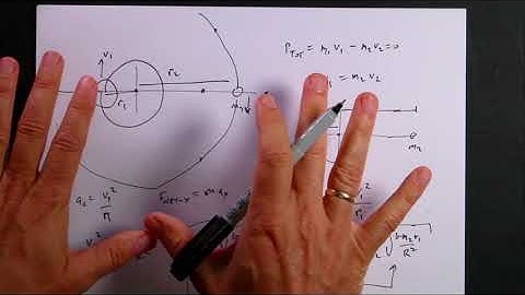 Binary Stars: Conditions for stable circular orbits.
