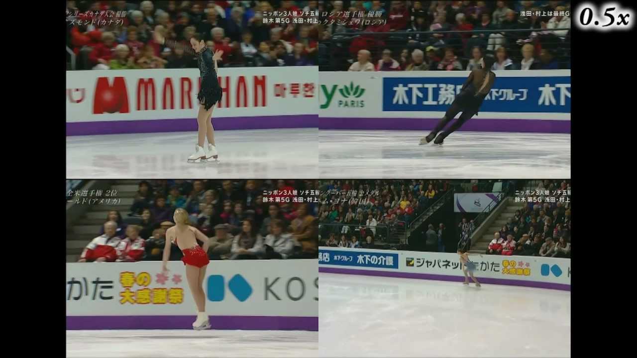 World2013 LadiesSP 3Lz+3T & 3T+3T