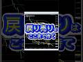 FXの戻り売りはココまで待つと勝ちやすい #fx #fxトレーダー #fx手法 #fx初心者