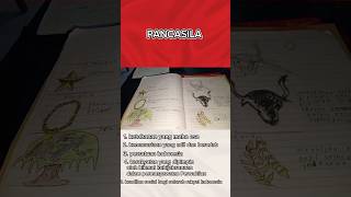 Simbol-simbol Pancasila #shortvideo #yayasannuruliman #cikgu #pancasila