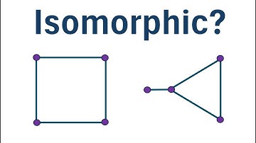 Graph Theory: How to Determine if Two Graphs are Isomorphic