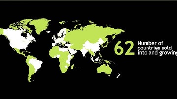 Introduction to Excel Networking