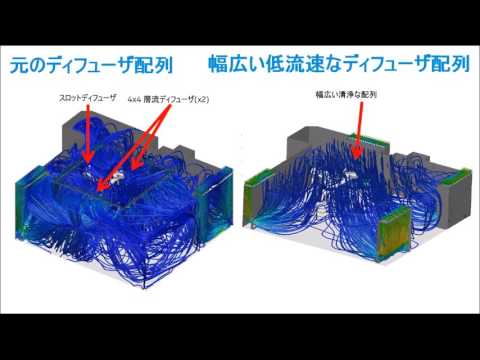 【Simulation オンラインセミナー】Autodesk CFD を用いた室内外環境の評価