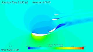 How DRS Boosts F1 Top Speed | Transient CFD Simulation 🚗💨