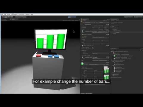 Procedural Bar Chart