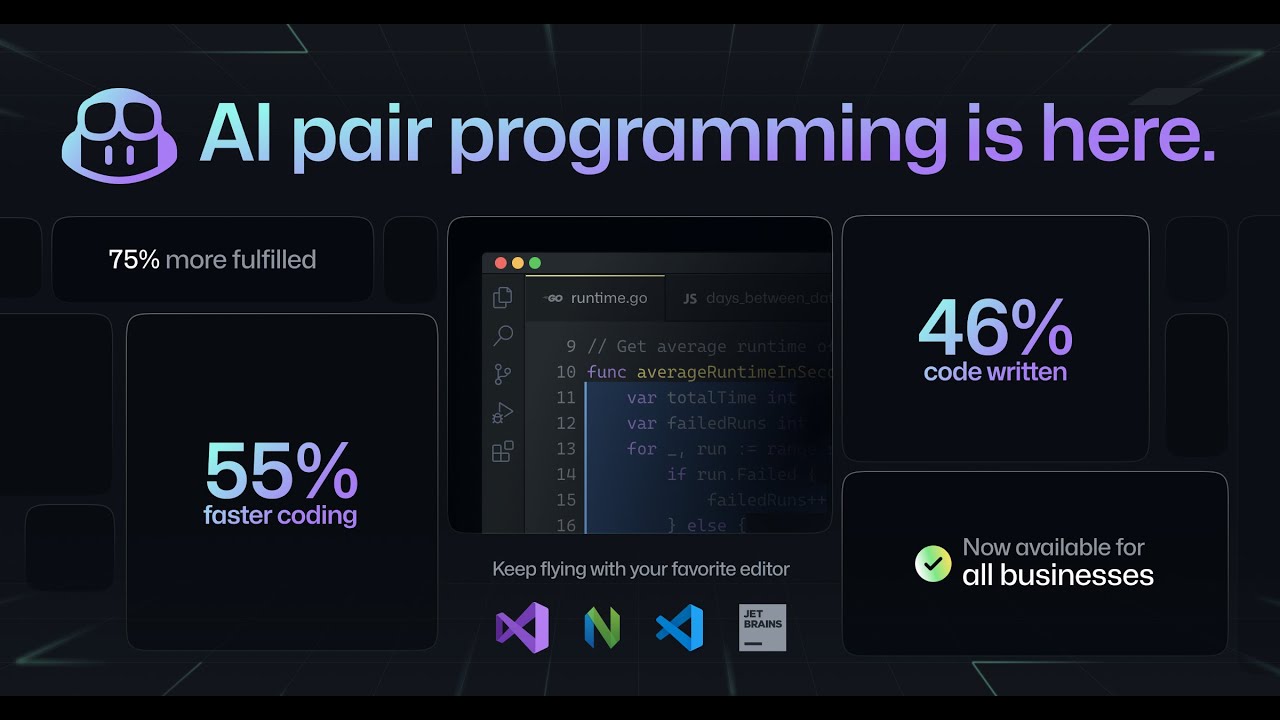 Github Copilot in action! - YouTube