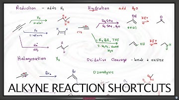 Alkyne Reactions Products and Shortcuts