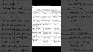 Classification of Directed Energy Weapon / Science and Technology Defence UPSC Notes