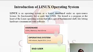 SCSE-BCA IV Introduction to Linux Administration