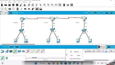 konfigurasi cisko untuk pemula 3 router 3 switch 6 PC