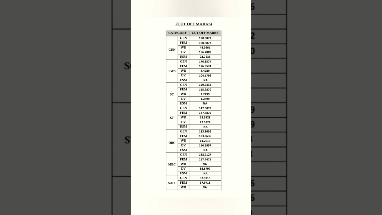 reet l2 science &math non tsp cutoff 2013