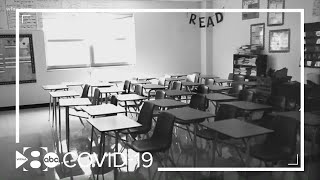 North Texas schools closing due to COVID-19 outbreaks, classes to be held virtually