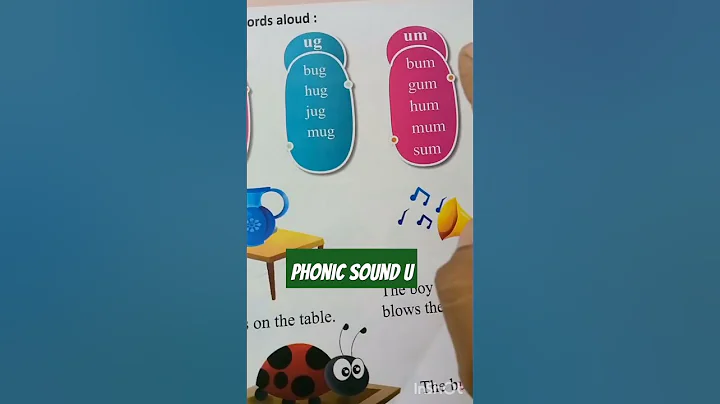 Let's Read Phonic Sound U#shorts #youtubeshorts #english #viral