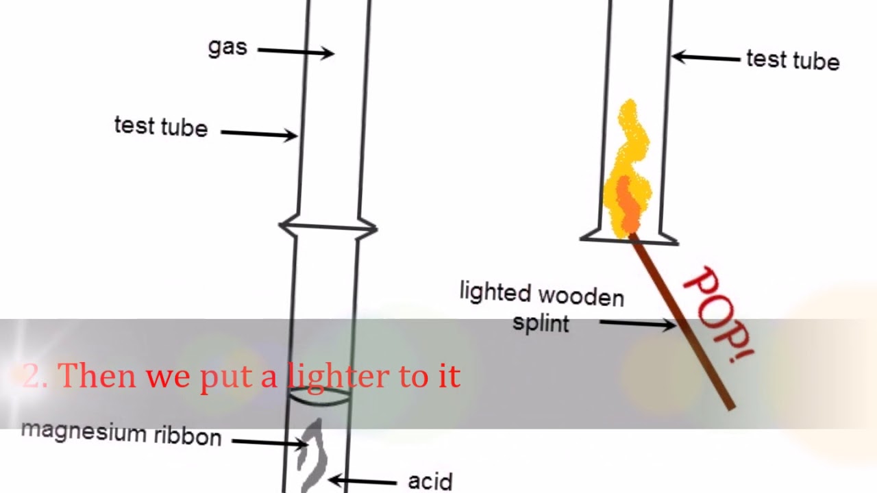 To Test For Hydrogen Gas Using A Lighter Youtube