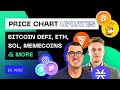 Altcoin chart updates  sov alex stx eth sol memecoins  more