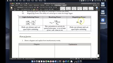 Powers of A Telescope