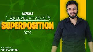 Diffraction Grating: d sin θ = nλ & Orders | AS Level Physics 9702 | Lecture 6