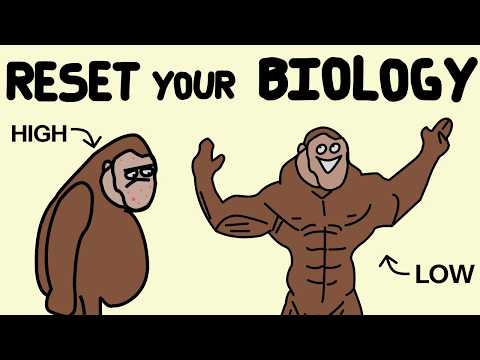 High Cortisol Is Making You Uglier