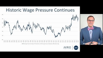 Tariff-Proofing Profits: Turning Manufacturing Chaos into Financial Opportunity