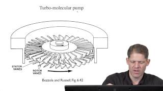 Part 1: Vacuum Systems - G. Jensen