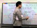 職場 人間関係の悩みを改善する １回３秒の黄金の呪文！（3）