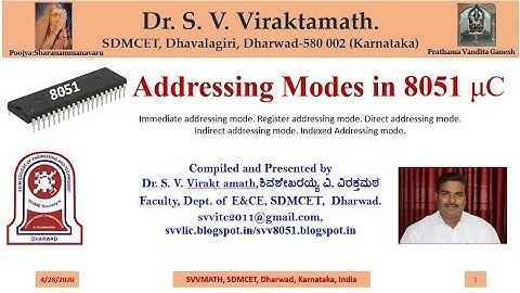 Addressing modes of 8051 Microcontroller