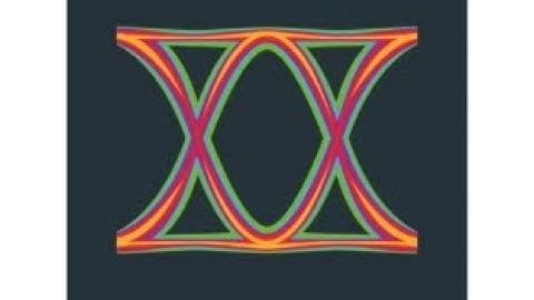 5 Steps to A Realtime Eye Diagram - Signal Integrity Debugging