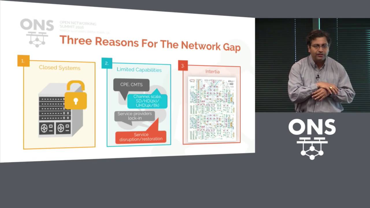 OpenFlow to the Home