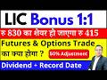 LIC BONUS I LIC SHARE DIVIDEND I LIC SHARE news today I LICI SHARE NEWS  I Life Insurance Corp