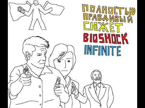 Видео: Полностью правдивый сюжет Bioshock: Infinite