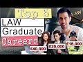 Top 5 Careers For LAW Graduates