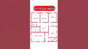 مخطط منزل 13 13 2024 