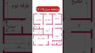 مخطط منزل                                  سمعها