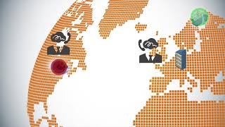 Secure Remote Maintenance - Your local link to global performance [sub: EN, DA, PL, PT-BR]